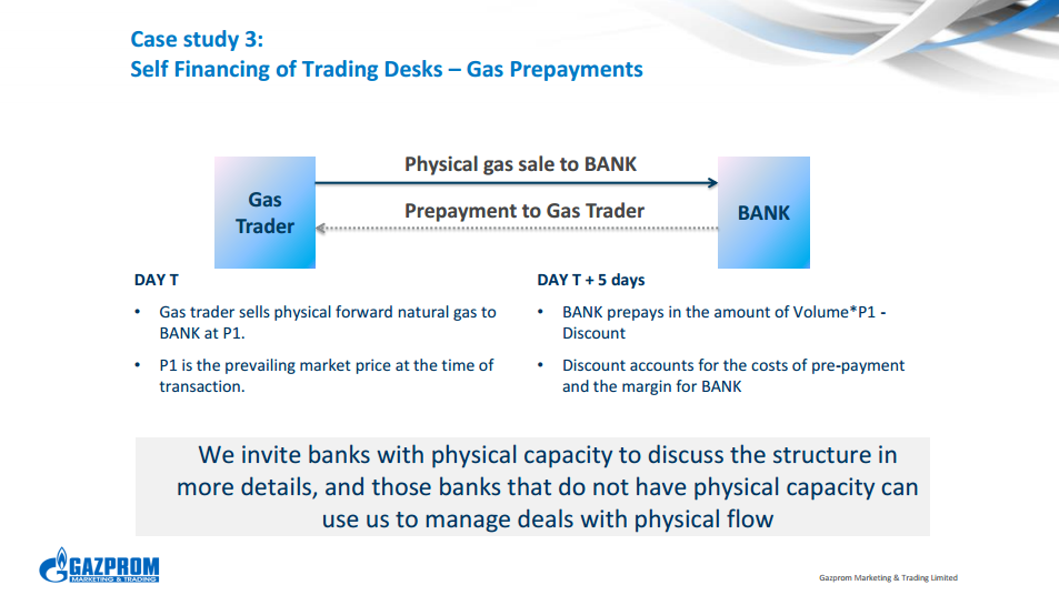 Traders Or Commodity Finance Banks Part Ix Self Financing Of